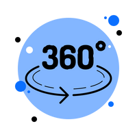 360° Rotation